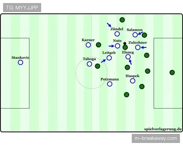 战术述评：复盘勒沃库森高位压迫体系如何瓦解对手后场出球